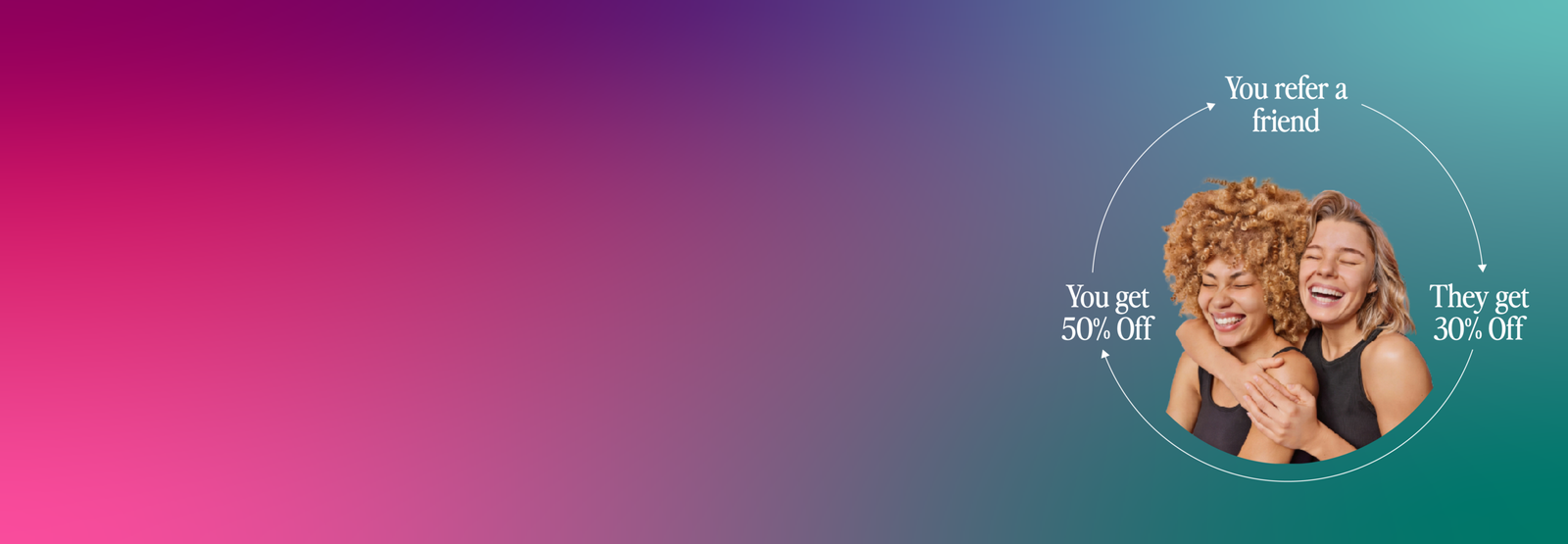 La Peau Skin Lab graphic with two women smiling, and explaining the referral program.